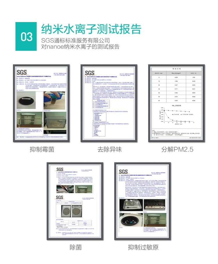 松下 纳米水离子空气净化器 除PM2.5/甲醛/异味/粉尘 图7