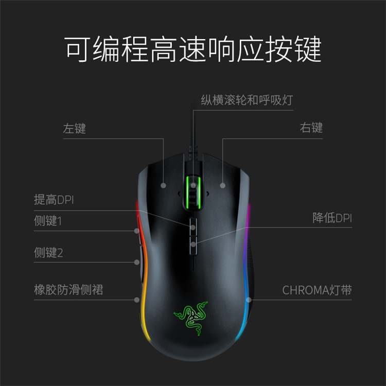 RAZER 雷蛇 曼巴眼镜蛇 精英版 有线鼠标 16000DPI 图3