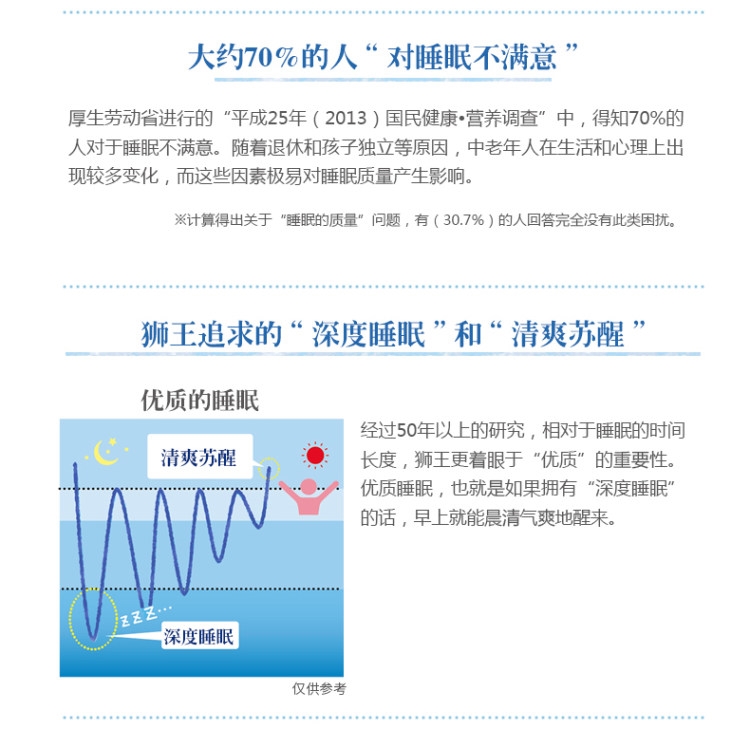 日本直邮 狮王 酵母力量 深度睡眠片 124粒 图3