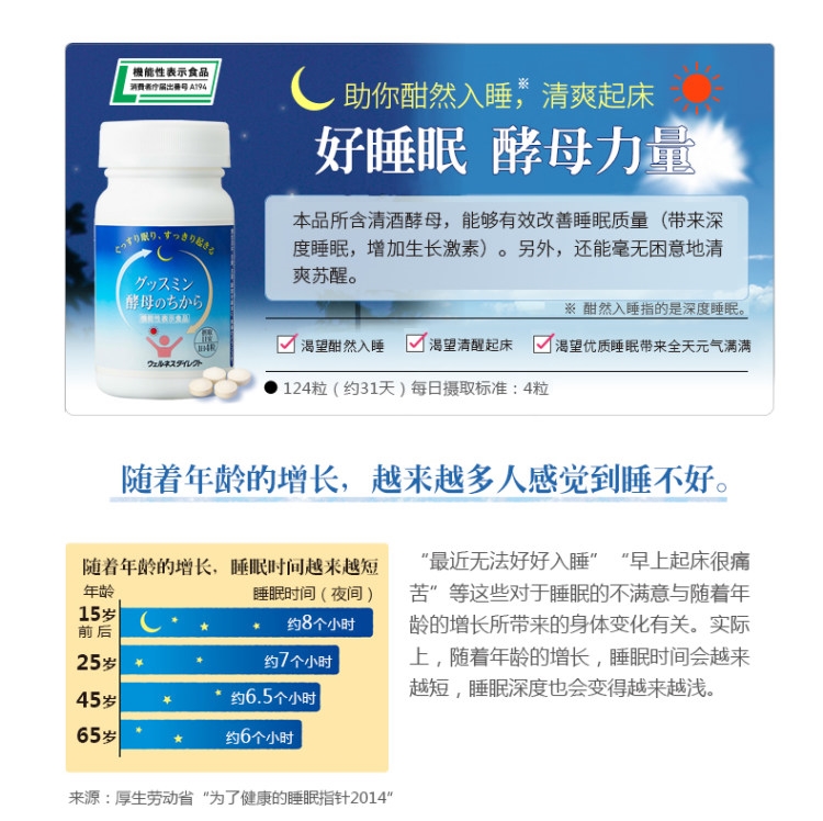 日本直邮 狮王 酵母力量 深度睡眠片 124粒 图2