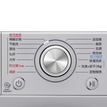 京东PLUS会员： LG WD-C51QHD45 10KG 洗烘一体机 图5