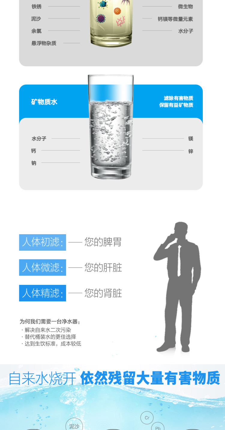 志高 净水器水龙头过滤器带滤芯 图6