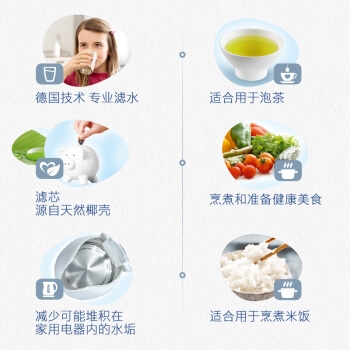 京东PLUS会员、手慢无： BRITA 碧然德 Marella 金典系列 3.5L 滤水壶 一壶6芯 图4