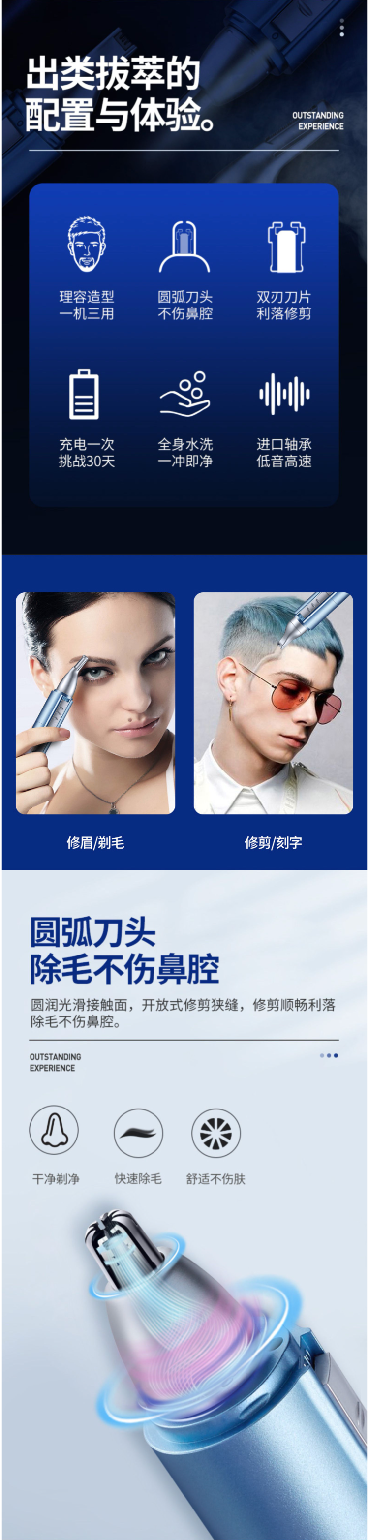 Paiter 充电式鼻毛修剪器 可全身水洗 图3