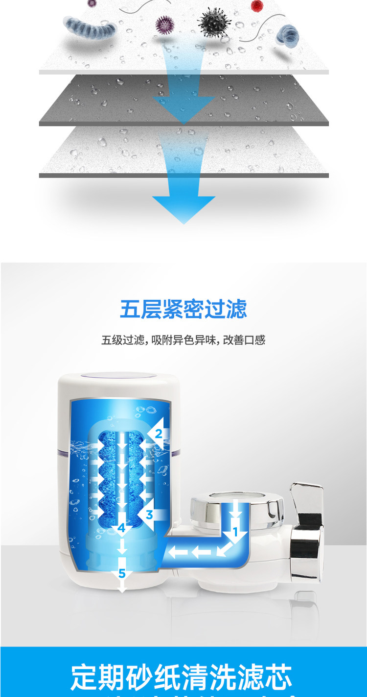 志高 净水器水龙头过滤器带滤芯 图8