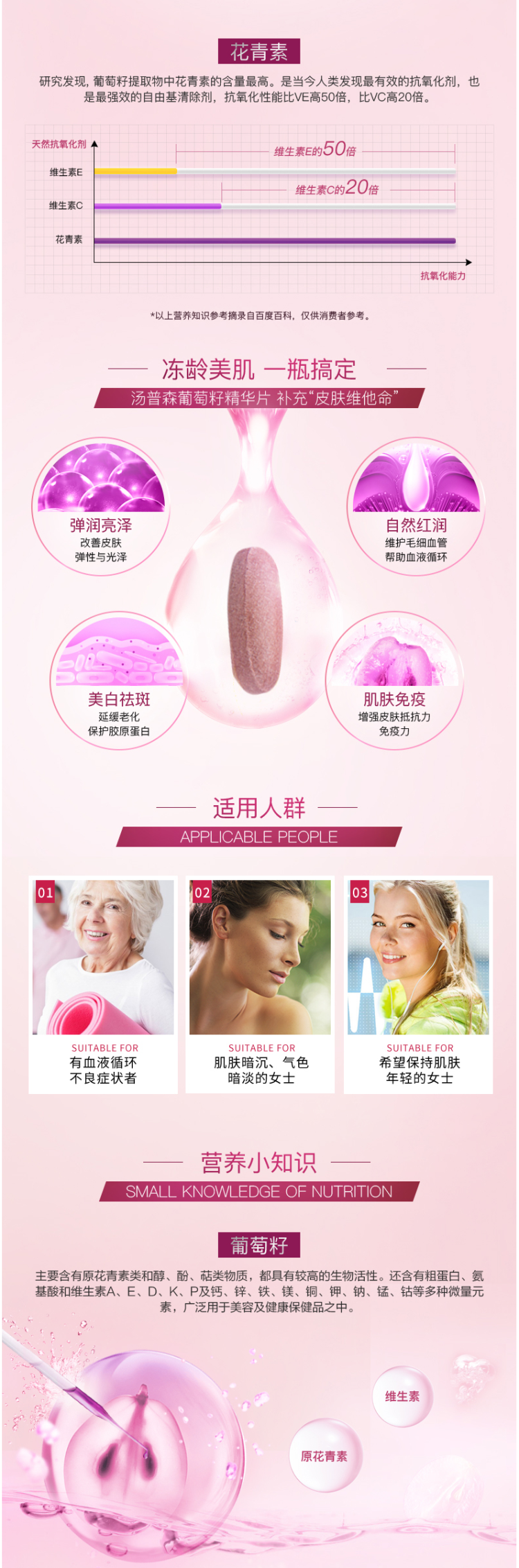 澳洲原装进口 汤普森 葡萄籽美白淡斑精华片 90片 图4
