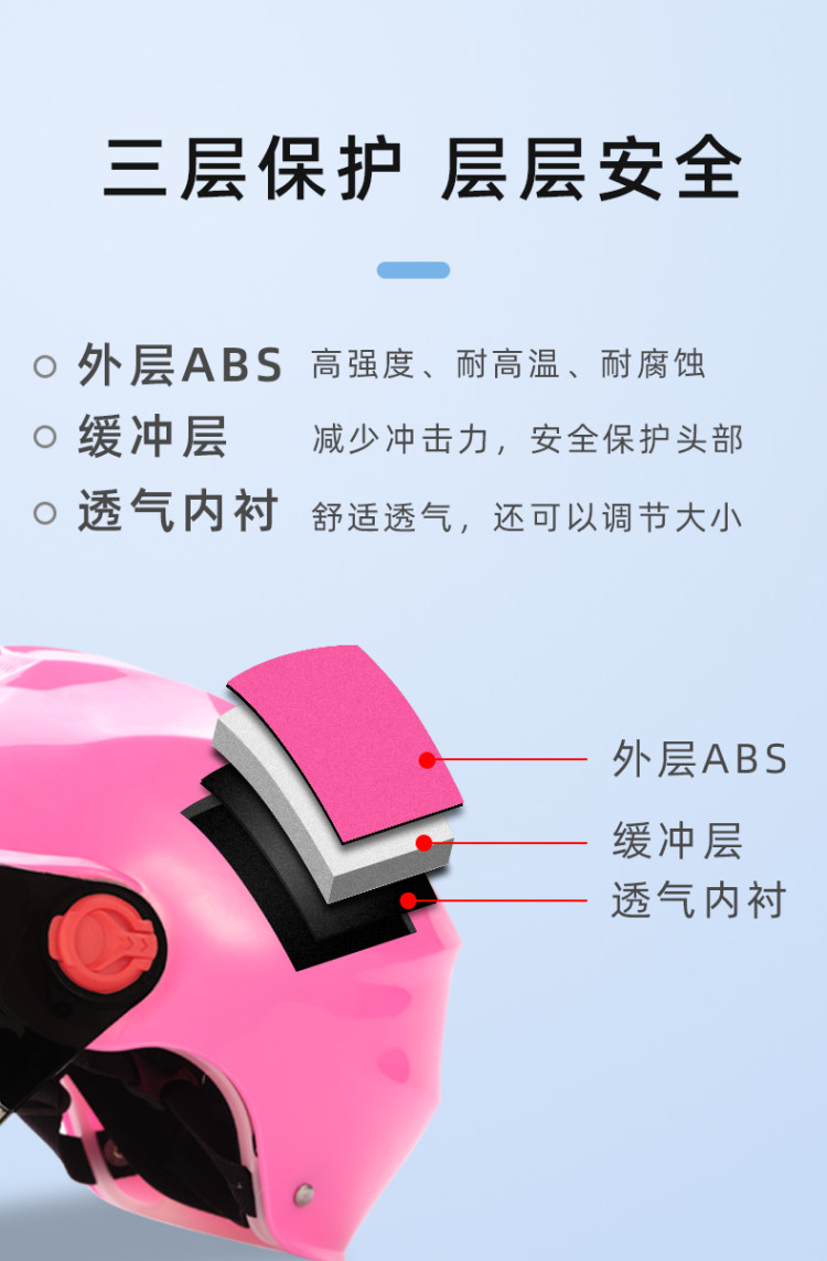 fr 男女夏季电动车头盔fr-227 图3