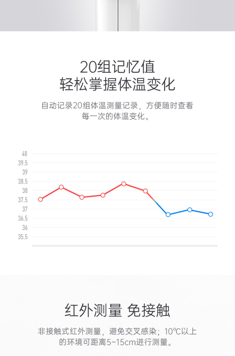 医用级顺丰包邮 红外线额温枪 图4