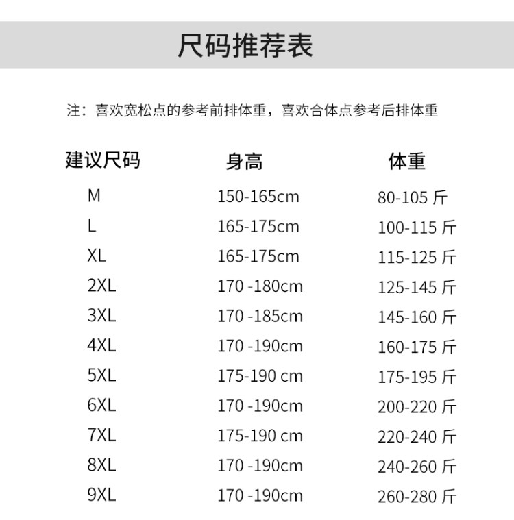 夏季5分裤加肥加大码沙滩裤 图1