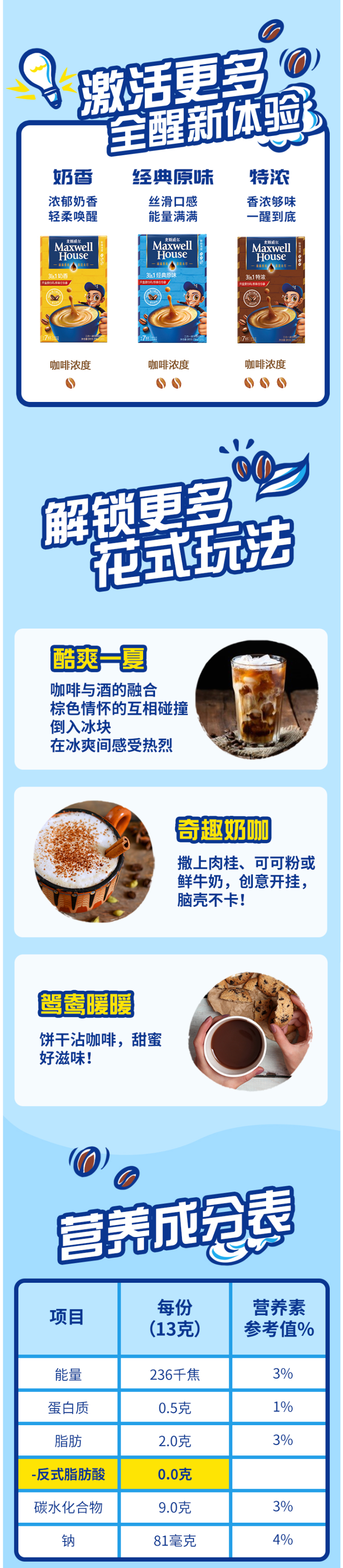 麦斯威尔 3合1 特浓咖啡 100条 图4