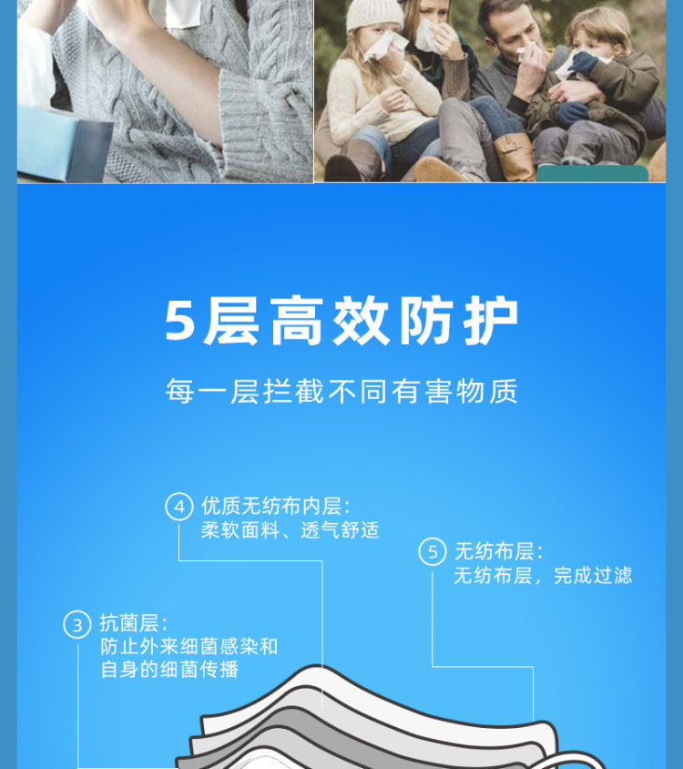 KOSKATIA 一次性kn95口罩 50只 图4