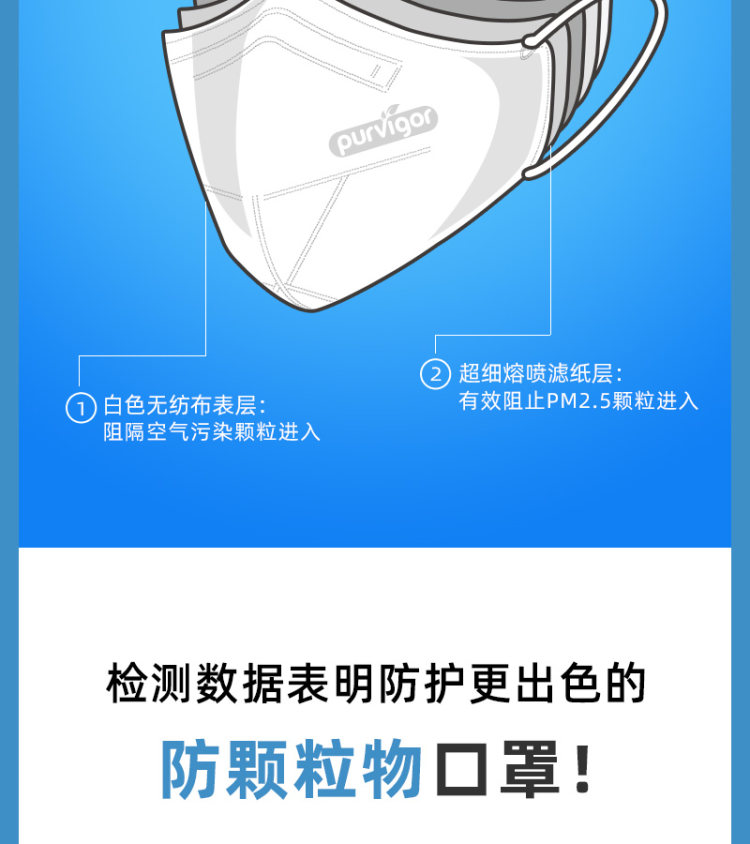 KOSKATIA 一次性kn95口罩 50只 图5