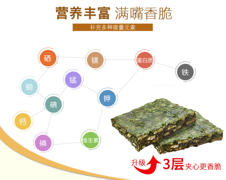 海蓝蓝 夹心海苔 3件 图2