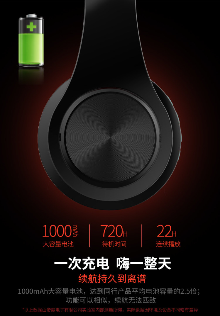 首望 头戴式无线蓝牙耳机 图5