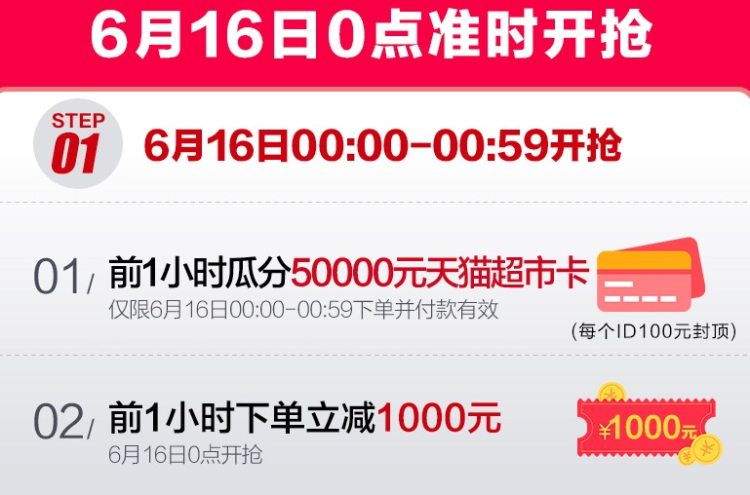 海尔 小超人 一级变频  立式圆柱空调柜机 3匹 图1