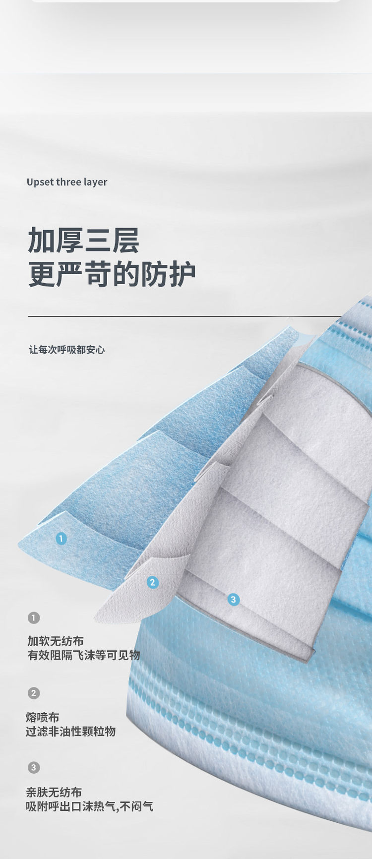 成人医用一次性医用口罩 10片 图3