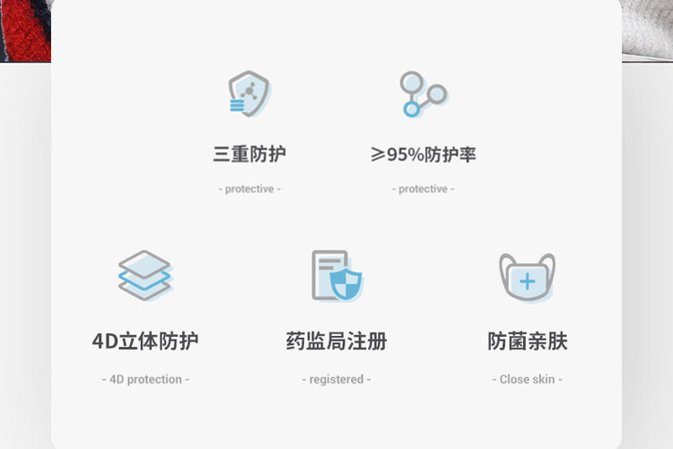 成人医用一次性医用口罩 10片 图2
