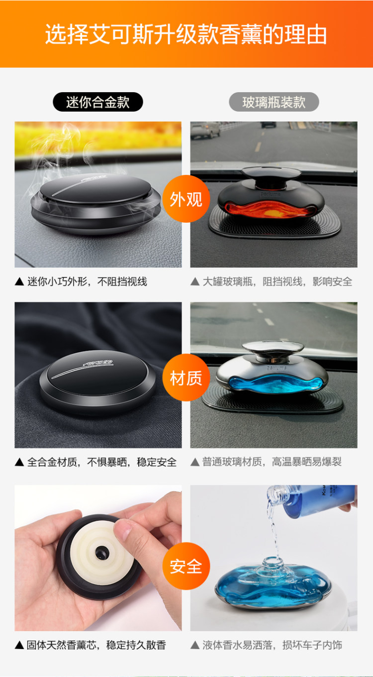 汽车香水座摆件 送4片香薰够用一年 图1