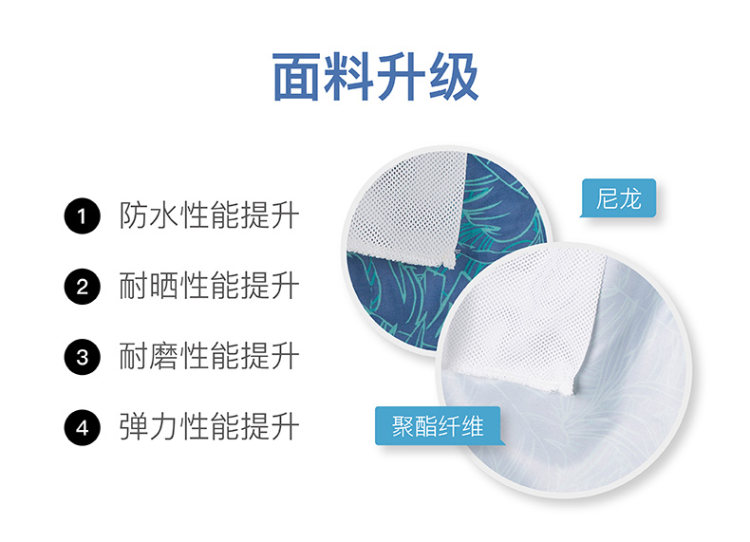 美国 surfcuz 荷叶式防水 男速干透气短裤 有内衬防走光 图4