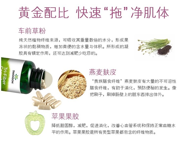 美国进口 斯旺森 果蔬膳食纤维胶囊 100粒 清肠排宿便 图3