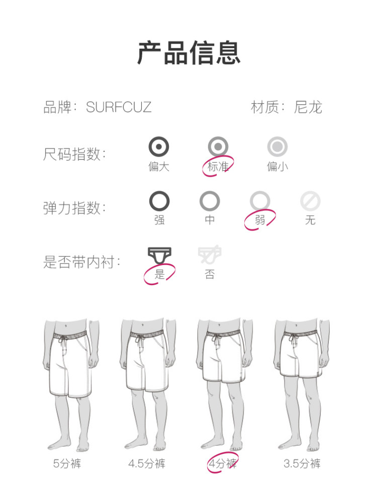 美国 surfcuz 荷叶式防水 男速干透气短裤 有内衬防走光 图15