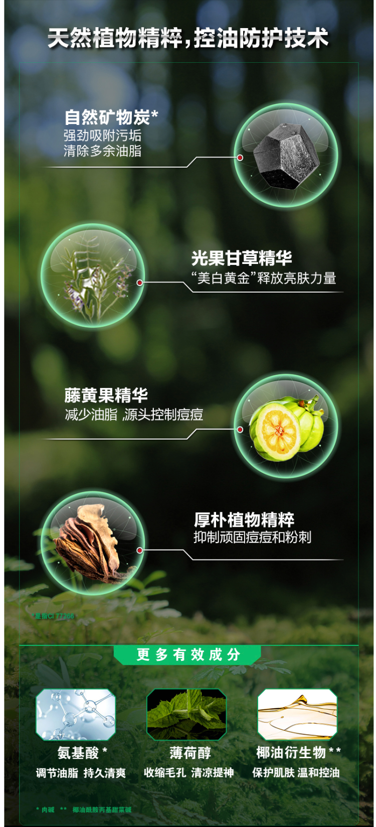 天猫超市 妮维雅 男士控油亮肤洗面奶 150ml 送洁面泥50g 图4