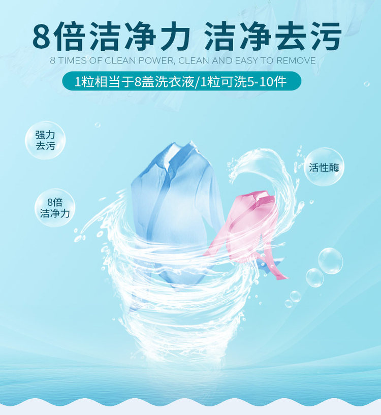 持久留香洗衣凝珠球 30颗 图3