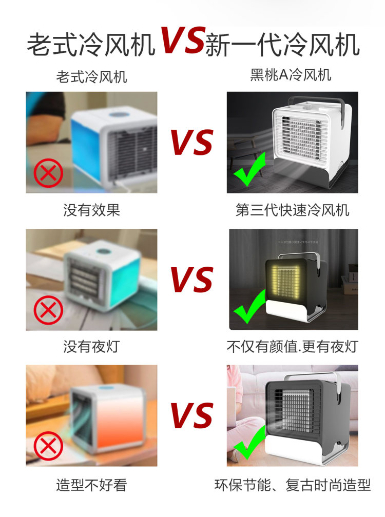 迷你便携 快速制冷不 Svnscomg 便携充电冷风扇 图7