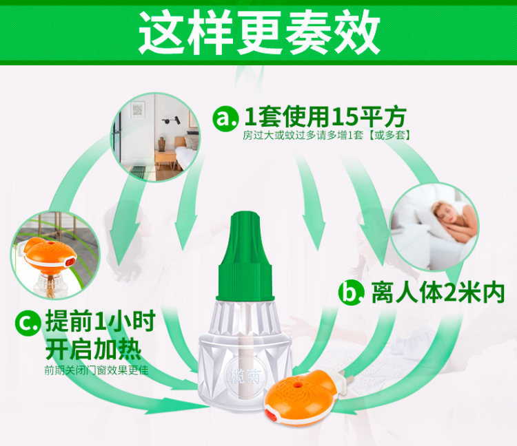 榄菊正品 无味电热蚊香液4瓶+1器 图1