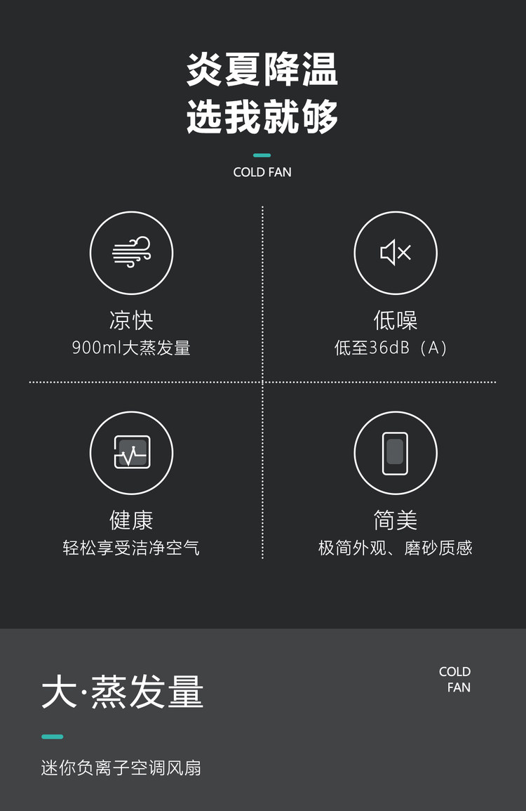 迷你便携 快速制冷不 Svnscomg 便携充电冷风扇 图2