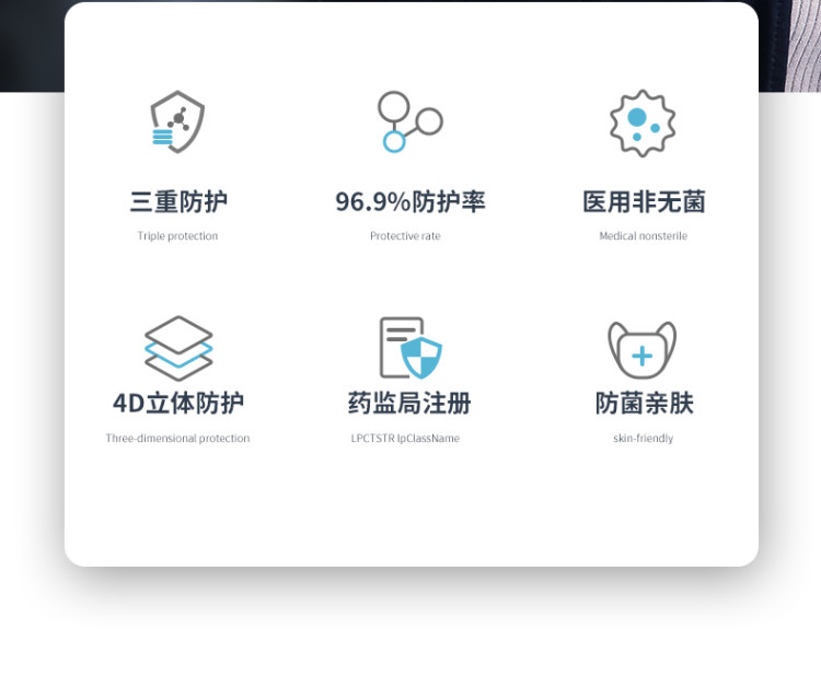 古尚古 一次性医用防护口罩 10只 图4
