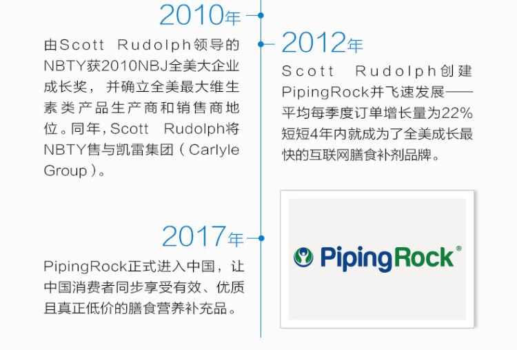 美国进口 PipingRock 辅酶Q10胶囊 240粒*2瓶  心脏保健 图13