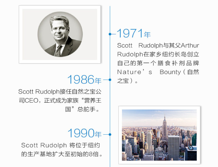 美国进口 PipingRock 辅酶Q10胶囊 240粒*2瓶  心脏保健 图11