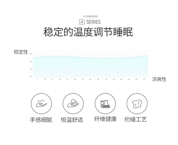 南极人 冰丝床单凉席 全尺寸同价 图5