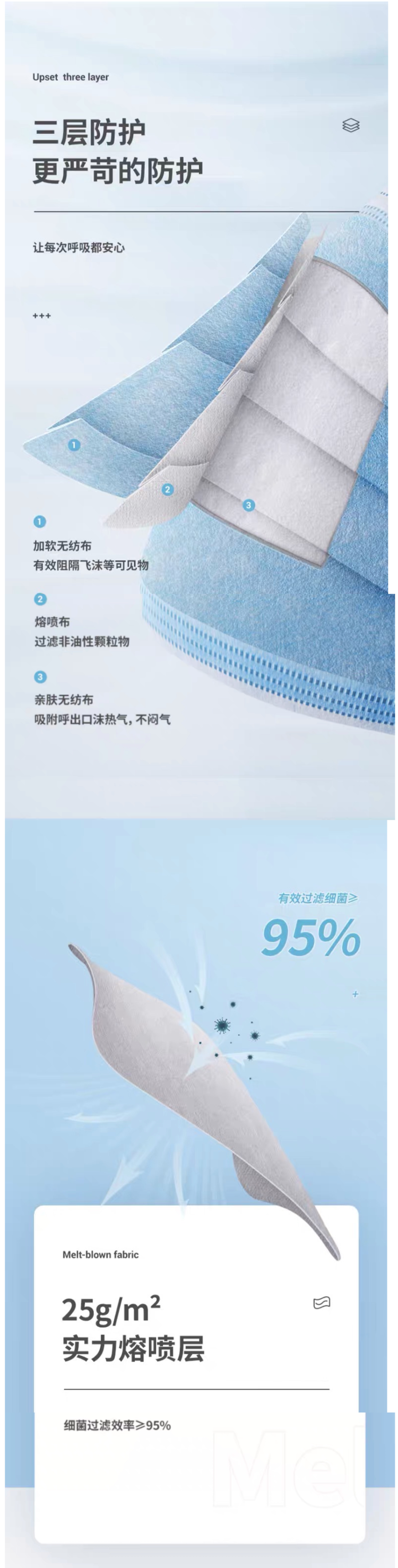海氏海诺 一次性医用口罩 50只 图9