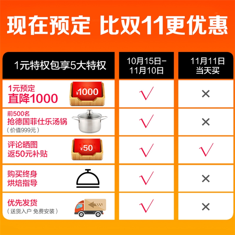 Midea 美的 EA0565GC-01SE 嵌入式烤箱 65L 图4