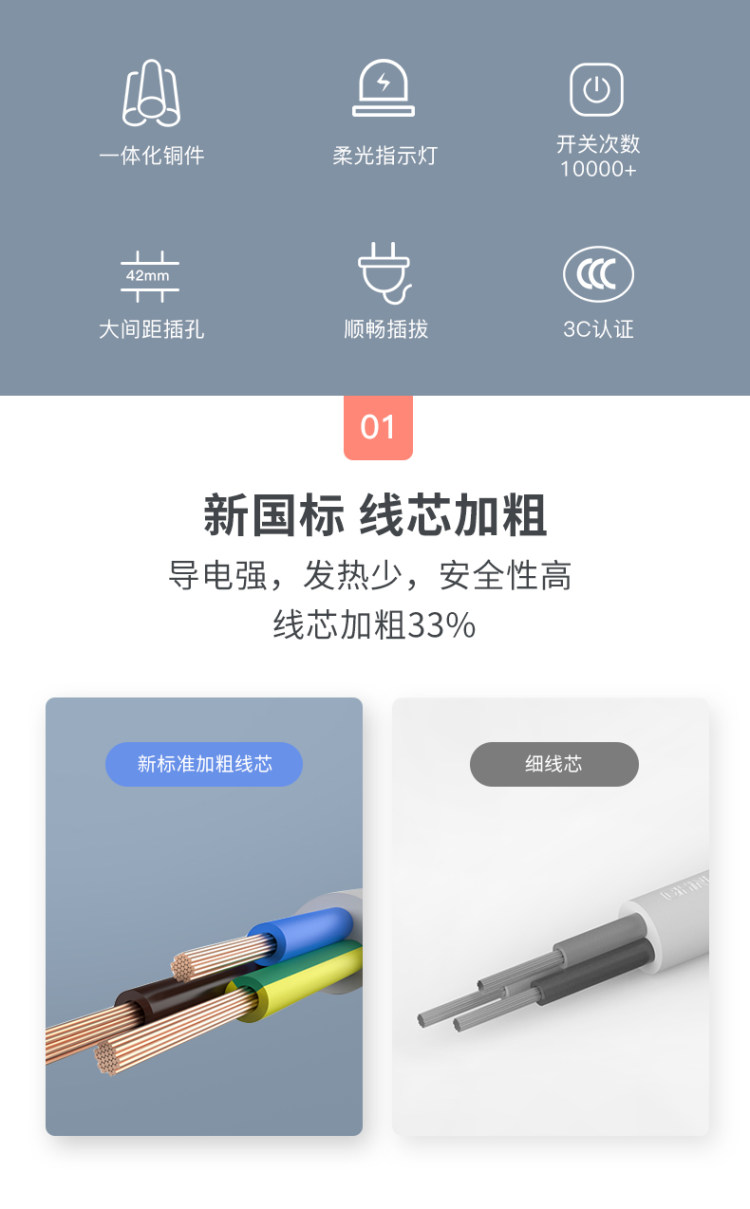 正泰 多孔拖插线接线 1.8m 图2