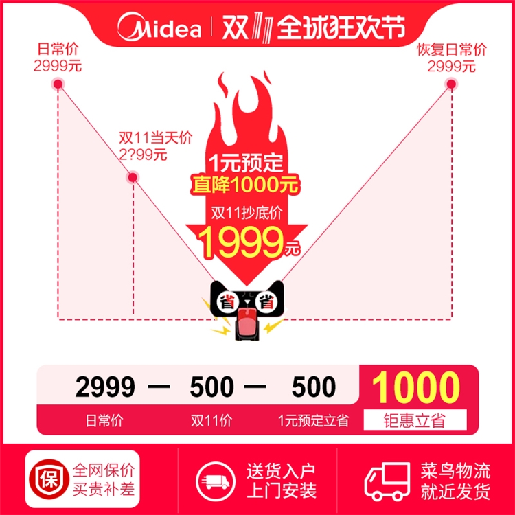 Midea 美的 EA0565GC-01SE 嵌入式烤箱 65L 图5