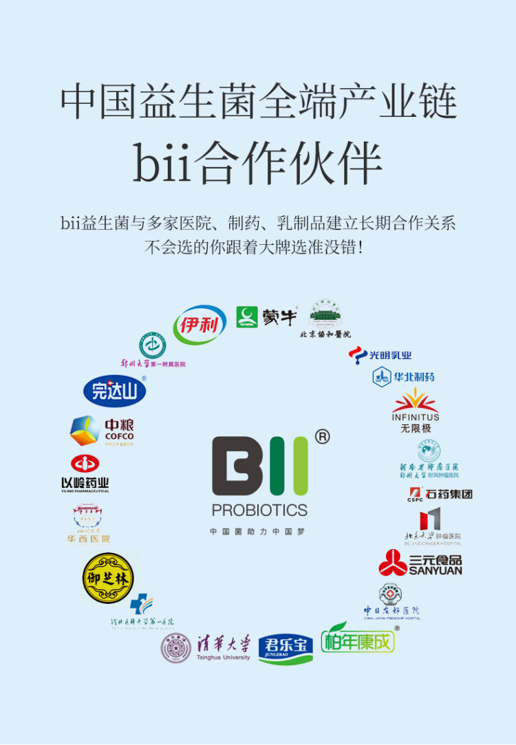 Bii-肠胃活性益生菌20袋 润肠通便 图9