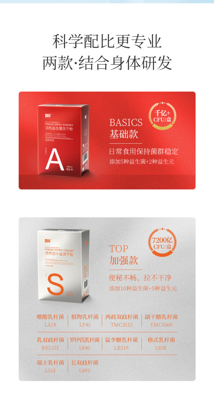 Bii-肠胃活性益生菌20袋 润肠通便 图4