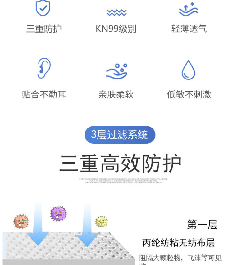 佰易来 医疗一次性医用外科口罩 50支 图5