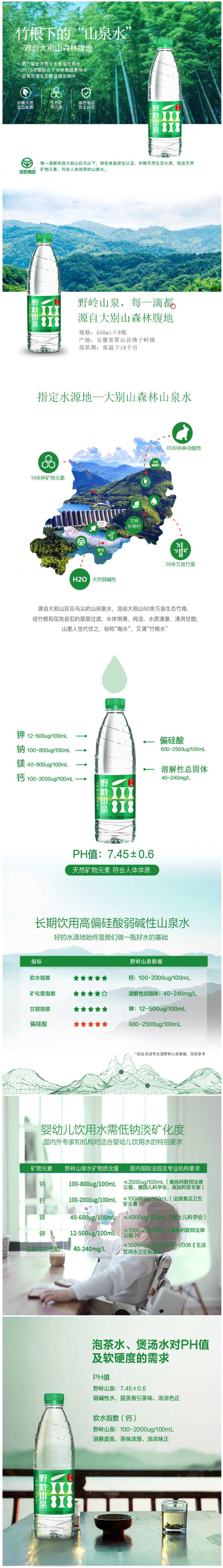 野岭 剐水 天然弱碱性竹根山泉水 550ml*9瓶 图1