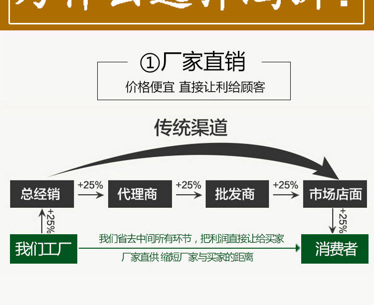 第二件0元 鸿狮 无铅皮蛋松花蛋溏心60g*20枚 图8