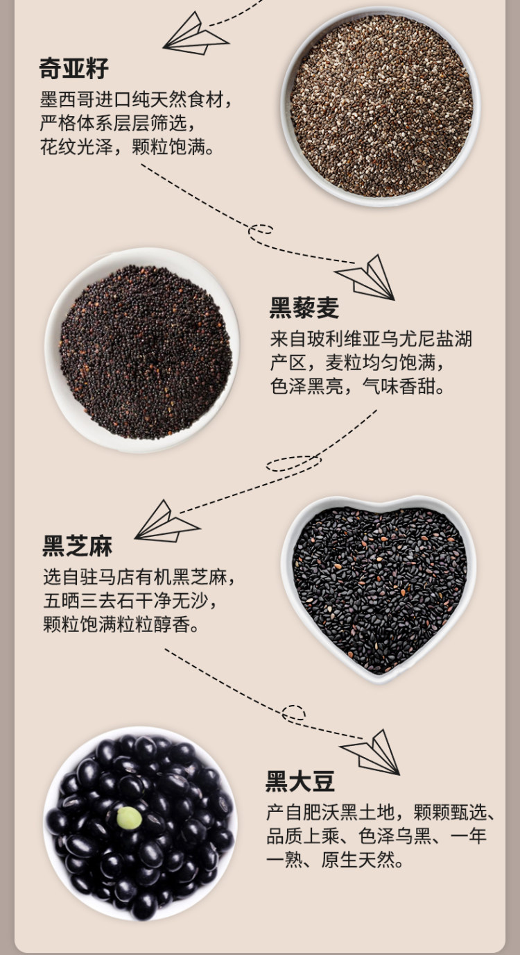 黑芝麻杂粮粉即食黑米代餐粉 图5