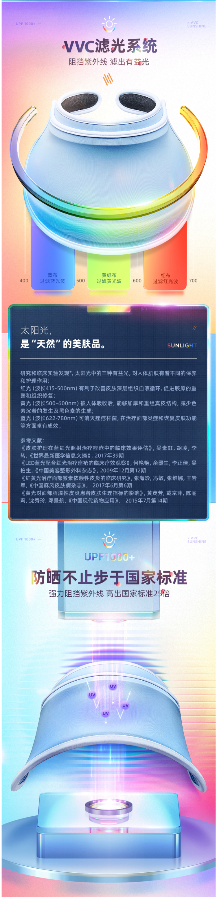 韩国 VVC 2020新品 UPF 1000+防晒 女大沿夏季遮阳帽 防紫外线99.9% 图3