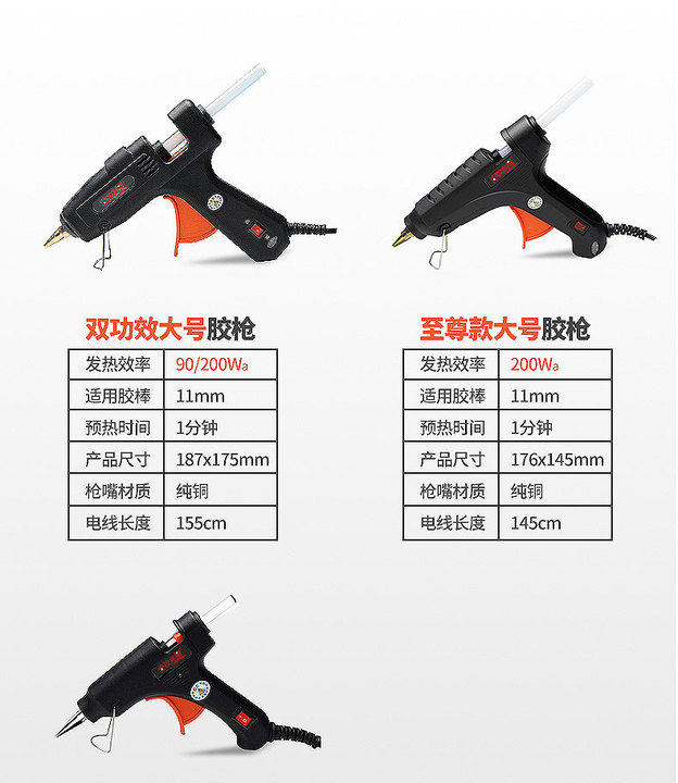 DIY热熔胶枪 送10根胶棒 图9