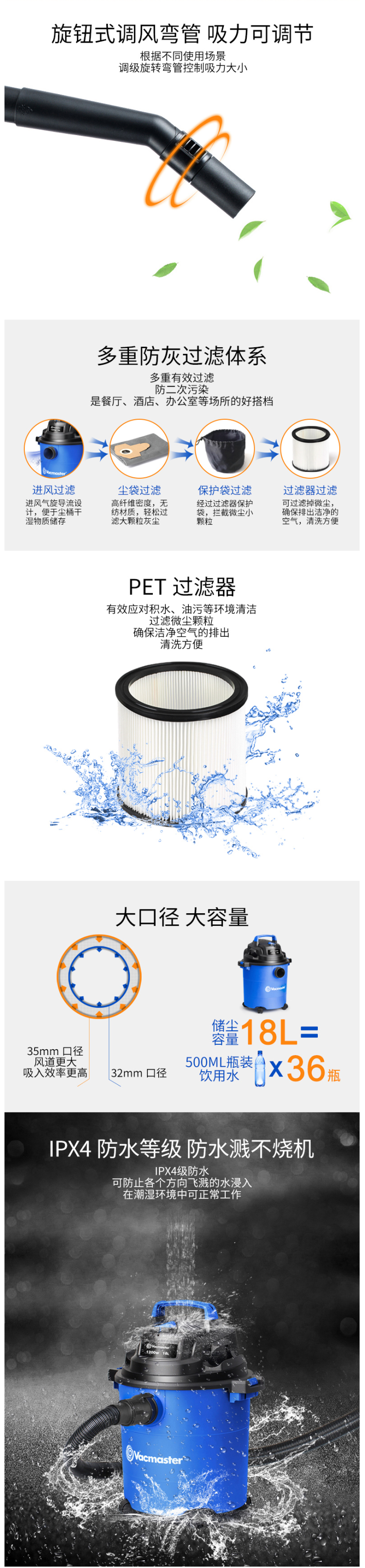 美国 Vacmaster 吸尘器 干湿吹三用 18L 图11