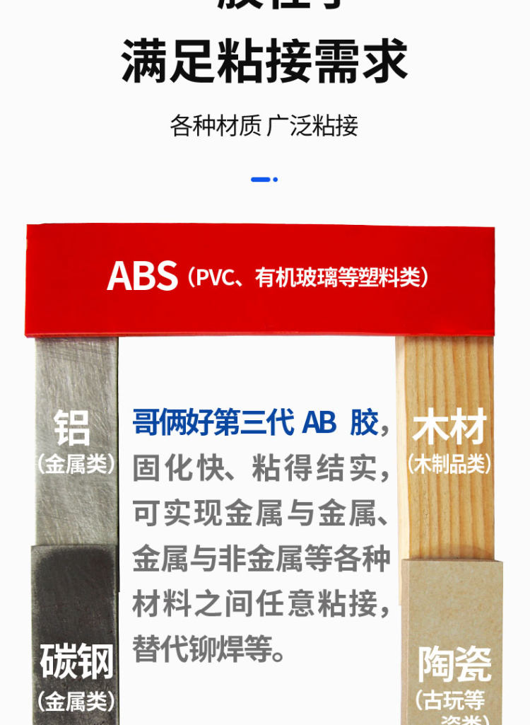 哥俩好 第三代ab胶水强力粘合剂 图11