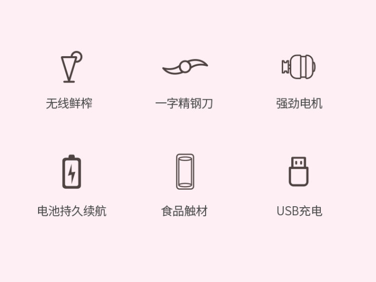 荣事达 可加热榨汁机玻璃款 图4