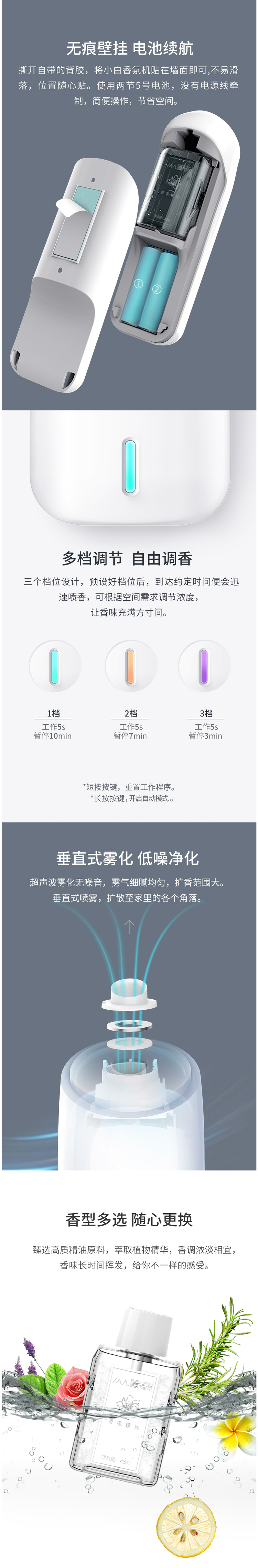 IAA 无线免打孔壁挂式 卫生间除臭自动扩香机 图3